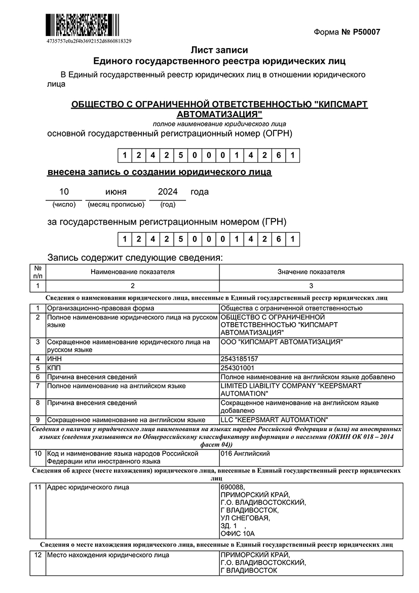 Certificate of registration1