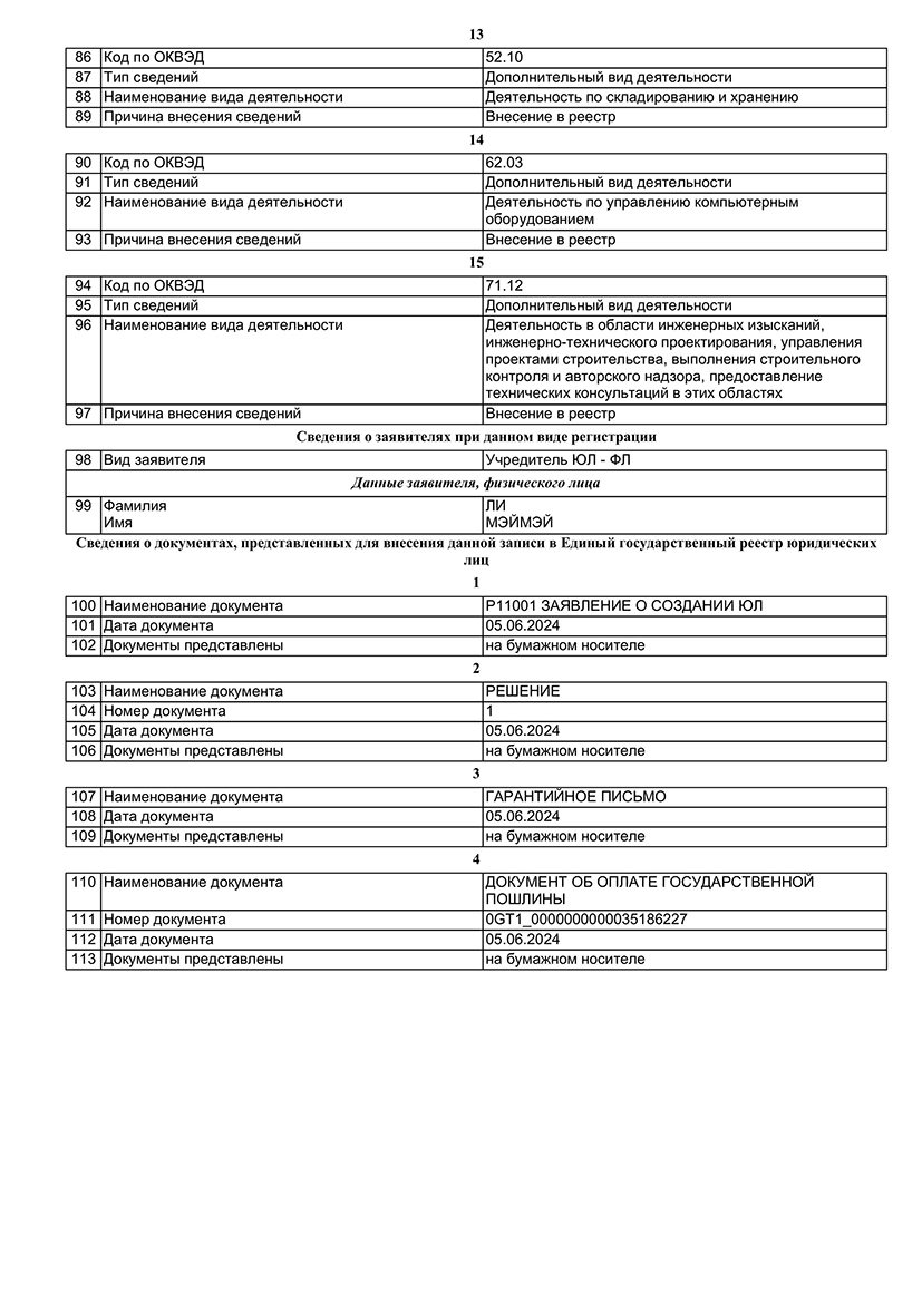 Certificate of registration3